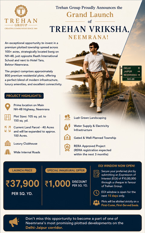  Trehan Plots Neemrana 